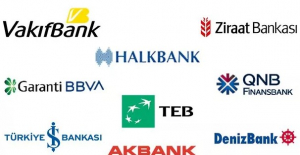 JP Morgan, Türk bankaları için 12 aylık fiyat hedeflerini yükseltti