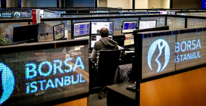 Borsa İstanbul Piyasalarında İşlem Gören Şirketlerin 2021 yılı 12 aylık Dönem Karları/Zararları
